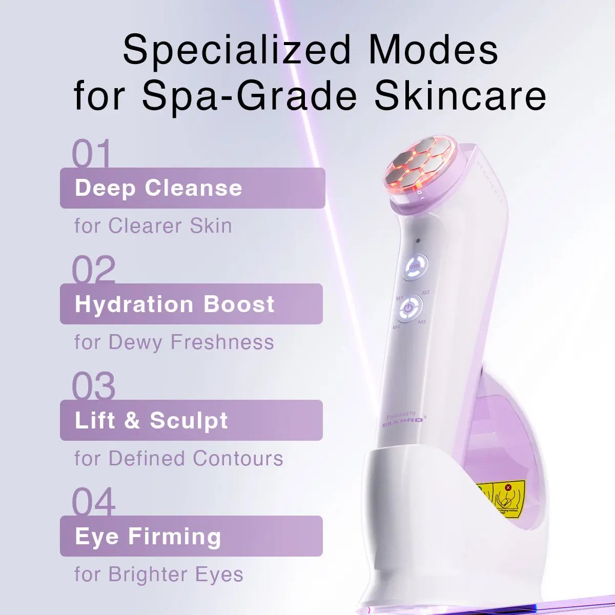 DermRays FusionGlow Multi-Functional Microcurrent Facial Toning Device DermRays
