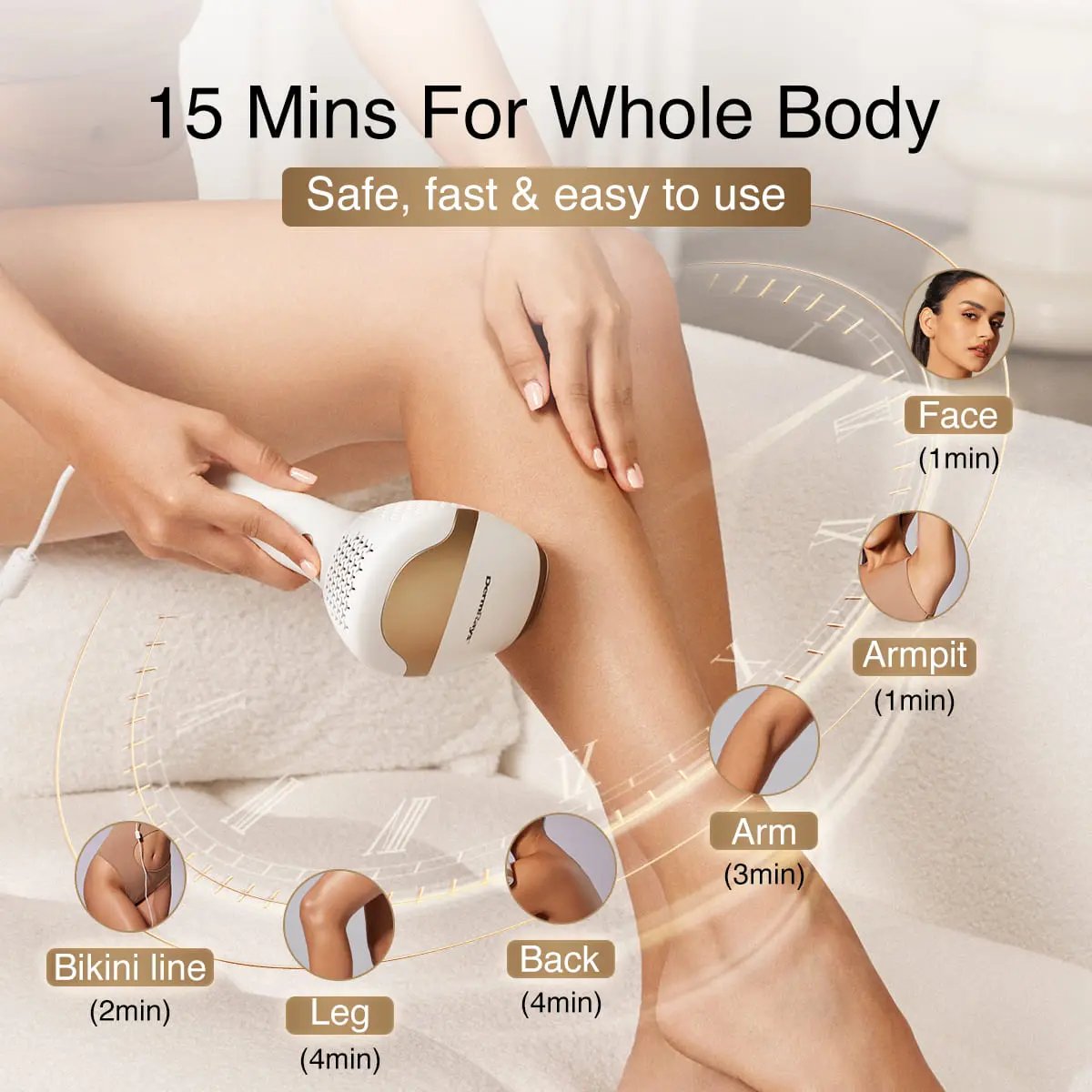 DermRays V4S Diode Laser Hair Removal, 810nm, Specifically For Sensitive Skin Dermrays DermRays
